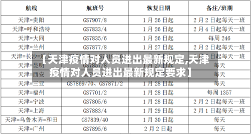 【天津疫情对人员进出最新规定,天津疫情对人员进出最新规定要求】-第1张图片