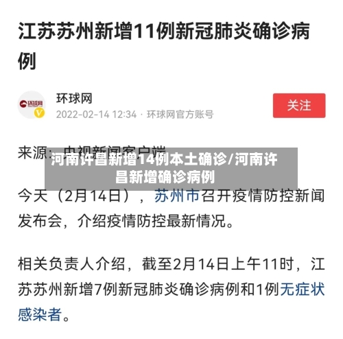 河南许昌新增14例本土确诊/河南许昌新增确诊病例-第1张图片
