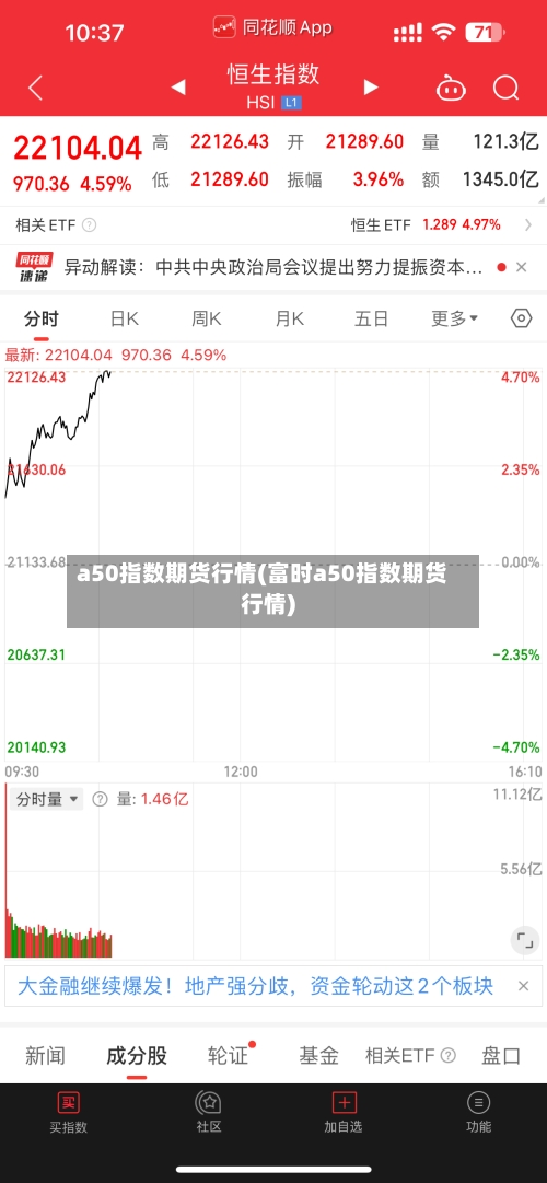 a50指数期货行情(富时a50指数期货行情)-第1张图片