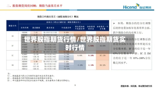 世界股指期货行情/世界股指期货实时行情-第1张图片