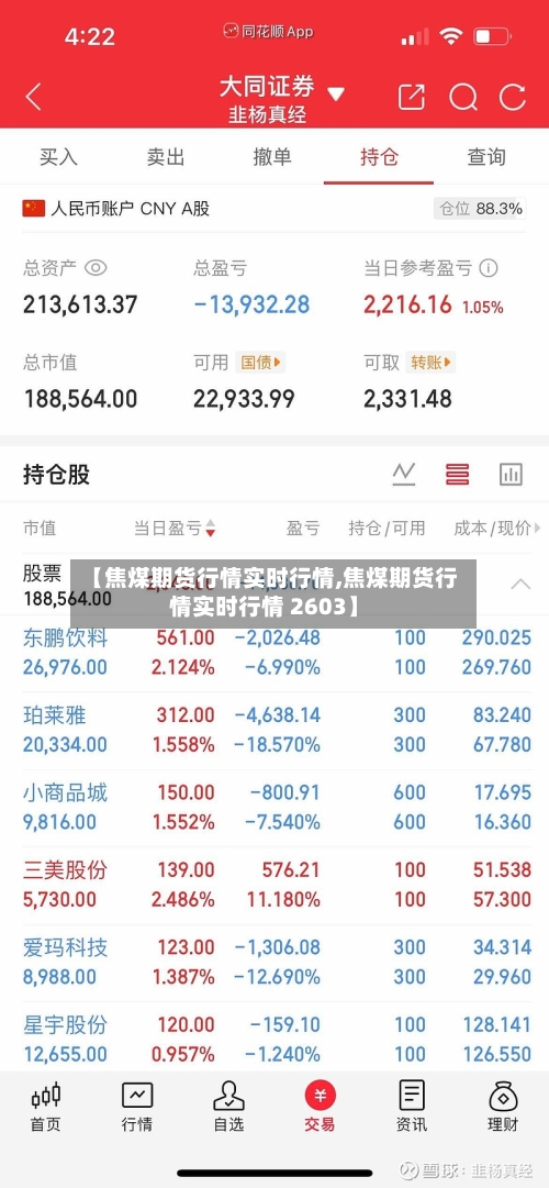 【焦煤期货行情实时行情,焦煤期货行情实时行情 2603】-第1张图片