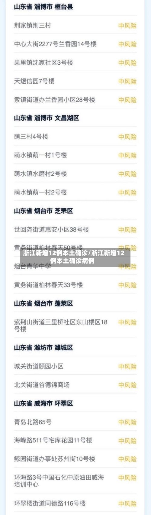 浙江新增12例本土确诊/浙江新增12例本土确诊病例-第1张图片