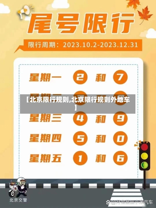 【北京限行规则,北京限行规则外地车】-第1张图片