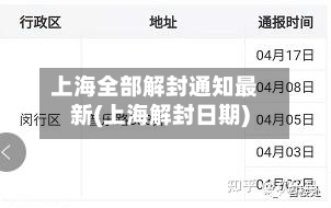 上海全部解封通知最新(上海解封日期)-第1张图片