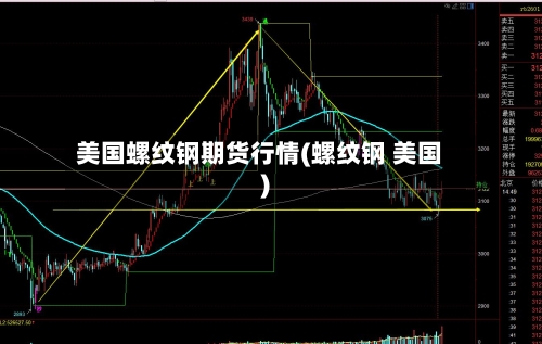 美国螺纹钢期货行情(螺纹钢 美国)-第1张图片