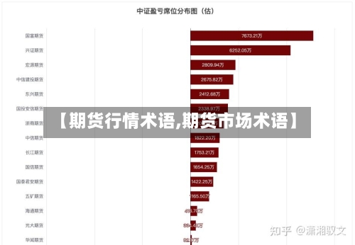 【期货行情术语,期货市场术语】-第1张图片