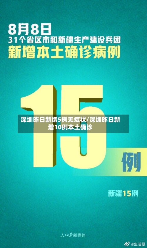 深圳昨日新增5例无症状/深圳昨日新增10例本土确诊-第1张图片