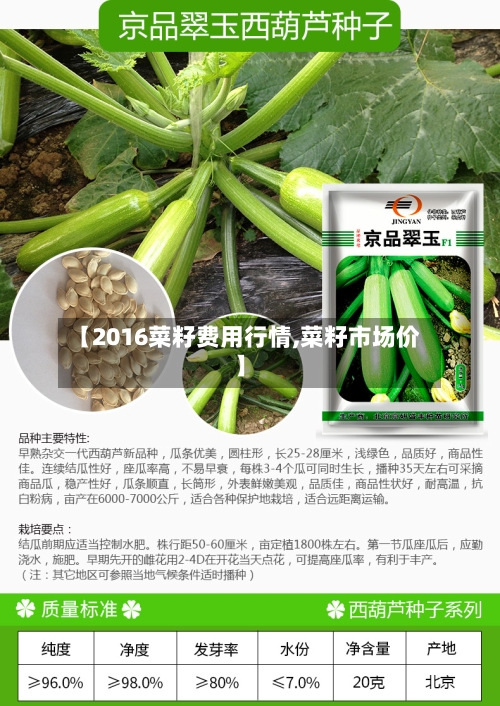 【2016菜籽费用行情,菜籽市场价】-第1张图片