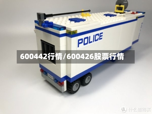600442行情/600426股票行情-第1张图片