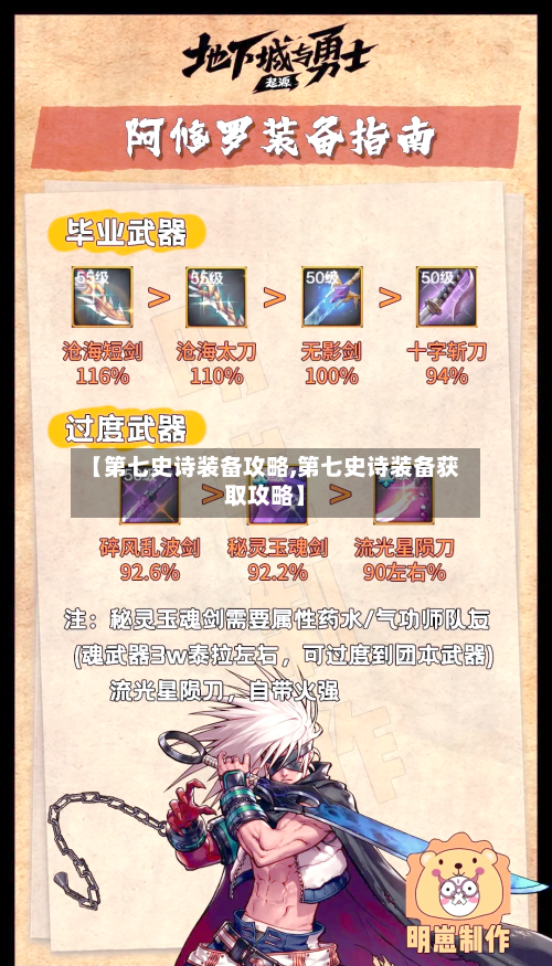 【第七史诗装备攻略,第七史诗装备获取攻略】-第1张图片