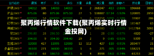 聚丙烯行情软件下载(聚丙烯实时行情金投网)-第1张图片