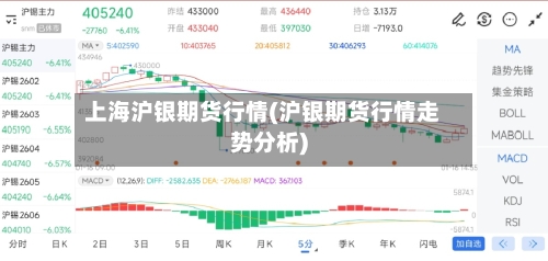 上海沪银期货行情(沪银期货行情走势分析)-第1张图片