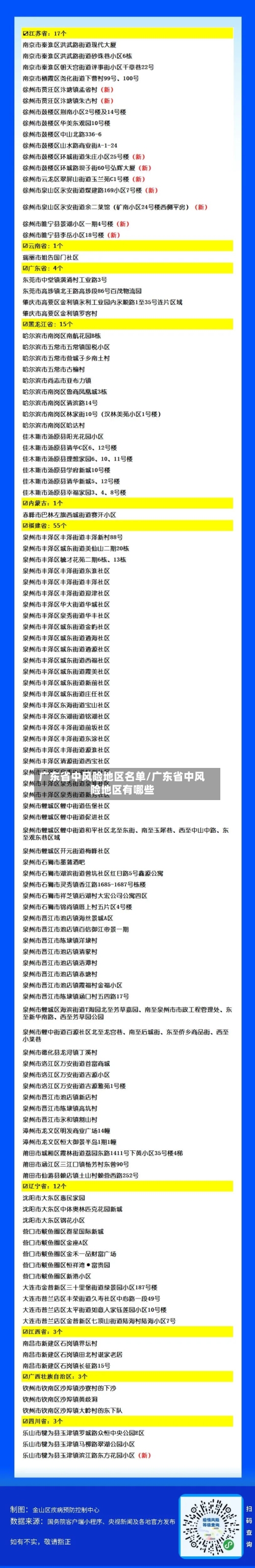 广东省中风险地区名单/广东省中风险地区有哪些-第1张图片