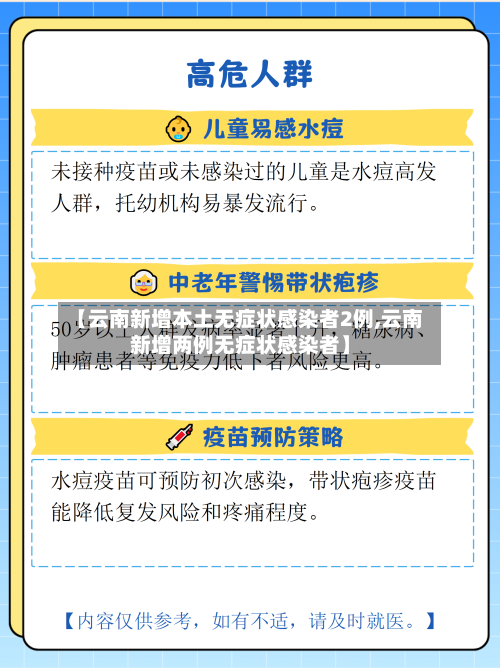 【云南新增本土无症状感染者2例,云南新增两例无症状感染者】-第1张图片