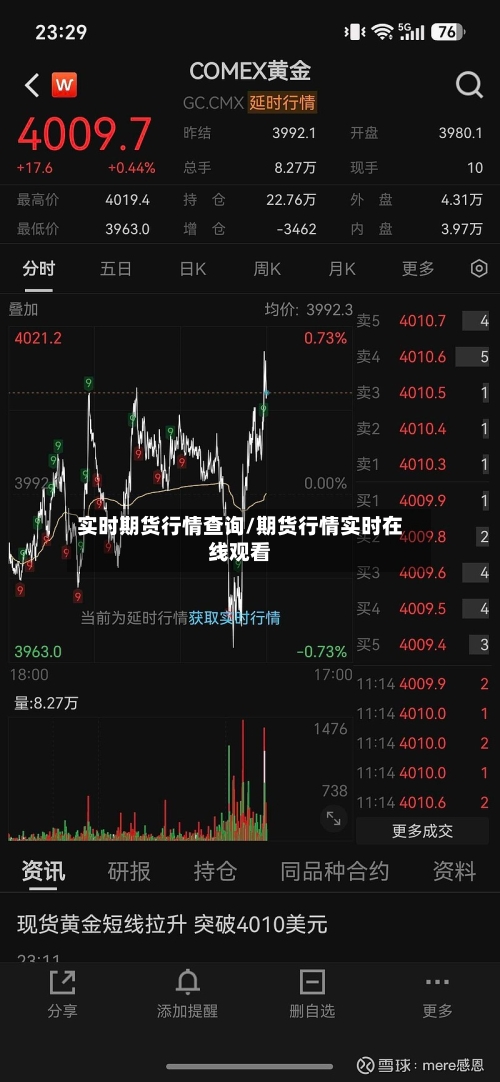实时期货行情查询/期货行情实时在线观看-第1张图片