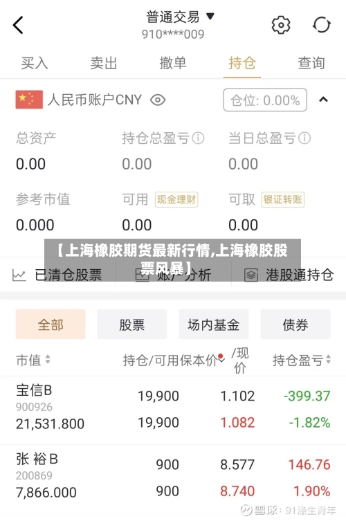 【上海橡胶期货最新行情,上海橡胶股票风暴】-第1张图片
