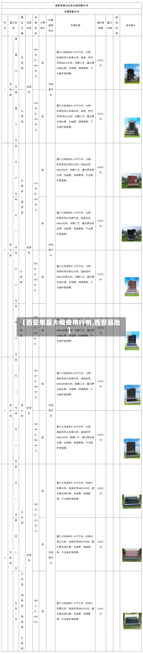 【西安单墓大概费用行情,西安墓地】-第1张图片
