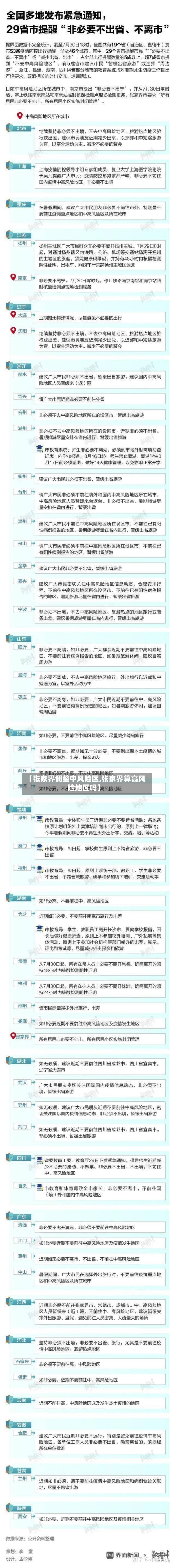 【张家界调整中风险区,张家界算高风险地区吗】-第1张图片