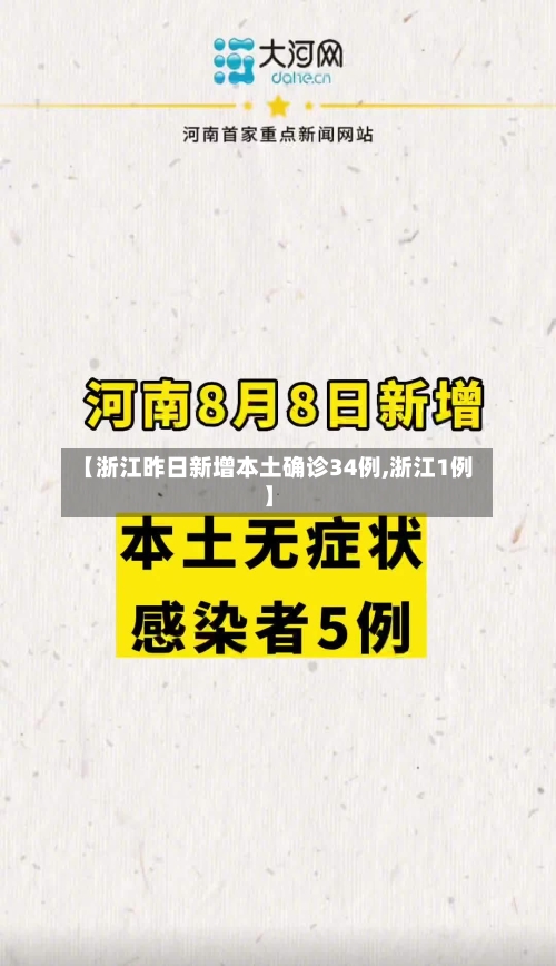【浙江昨日新增本土确诊34例,浙江1例】-第1张图片