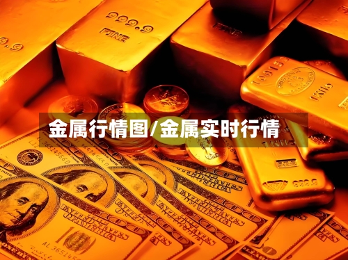 金属行情图/金属实时行情-第1张图片