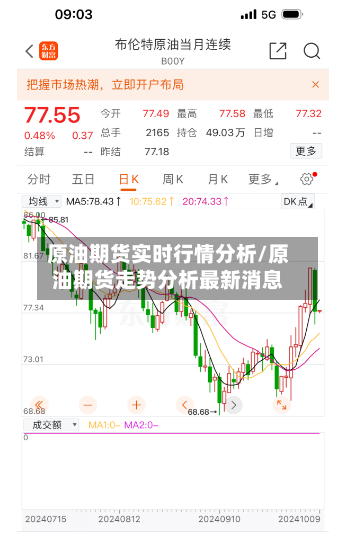 原油期货实时行情分析/原油期货走势分析最新消息-第1张图片