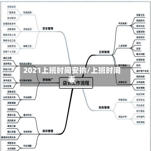 2021上班时间安排/上班时间表-第1张图片