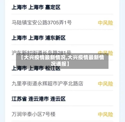 【大兴疫情最新情况,大兴疫情最新情况通报】-第1张图片