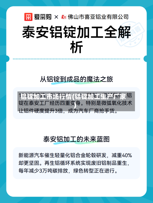 铝锭加工市场行情(铝锭加工生产厂家)-第1张图片