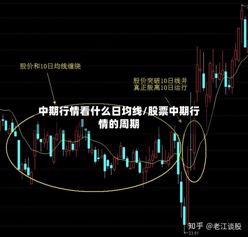 中期行情看什么日均线/股票中期行情的周期-第1张图片