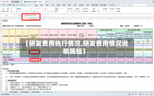 【研发费用执行情况,研发费用情况说明简短】-第1张图片