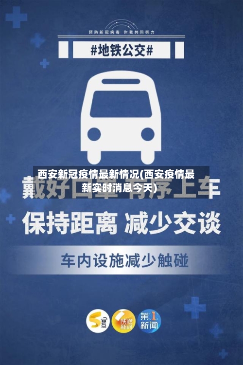 西安新冠疫情最新情况(西安疫情最新实时消息今天)-第1张图片