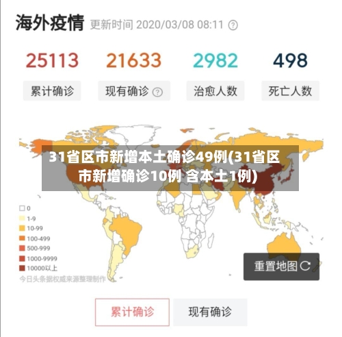 31省区市新增本土确诊49例(31省区市新增确诊10例 含本土1例)-第1张图片