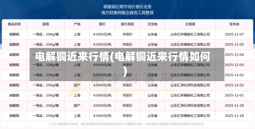 电解铜近来行情(电解铜近来行情如何)-第1张图片