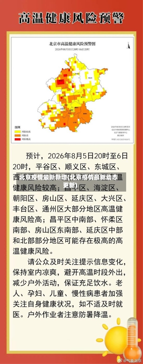 北京疫情最新新增(北京疫情最新动态更新)-第1张图片