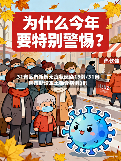 31省区市新增无症状感染13例/31省区市新增本土确诊病例3例-第1张图片