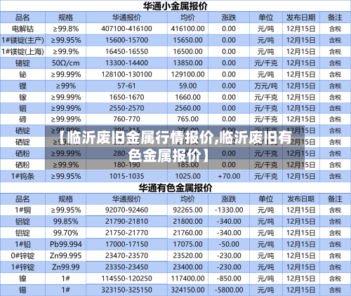 【临沂废旧金属行情报价,临沂废旧有色金属报价】-第1张图片