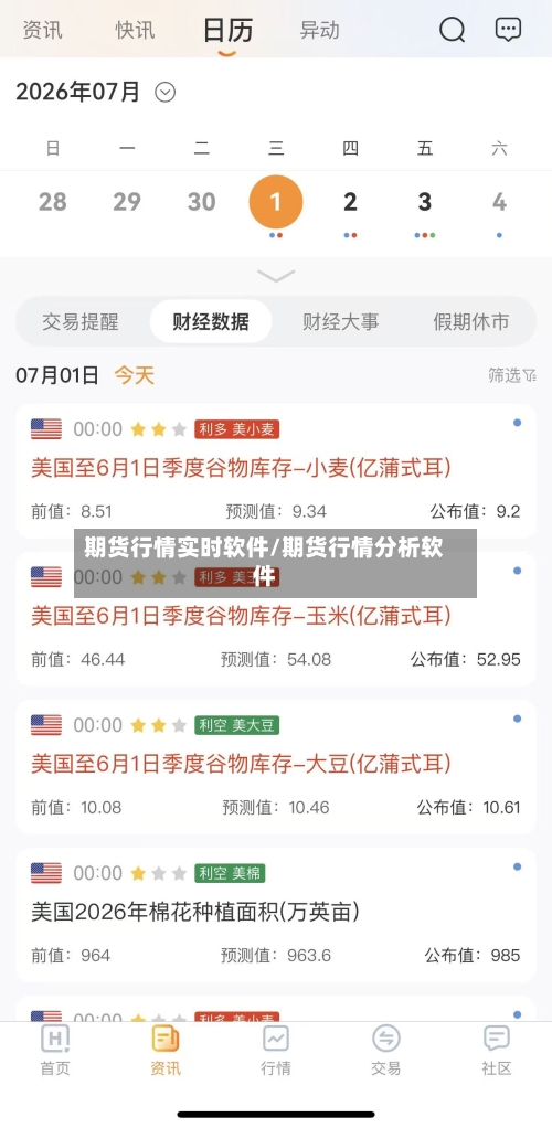 期货行情实时软件/期货行情分析软件-第1张图片