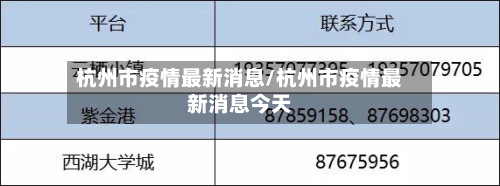 杭州市疫情最新消息/杭州市疫情最新消息今天-第1张图片