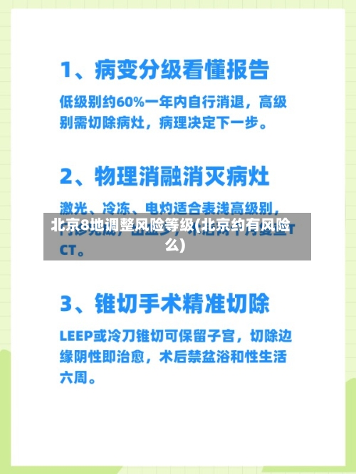 北京8地调整风险等级(北京约有风险么)-第1张图片