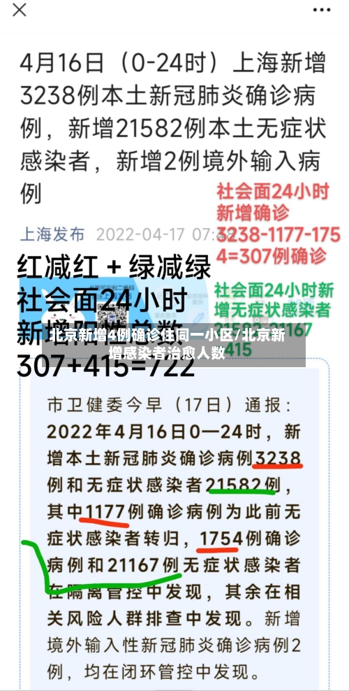 北京新增4例确诊住同一小区/北京新增感染者治愈人数-第1张图片