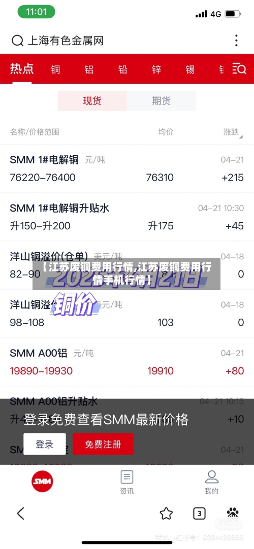 【江苏废铜费用行情,江苏废铜费用行情手机行情】-第1张图片