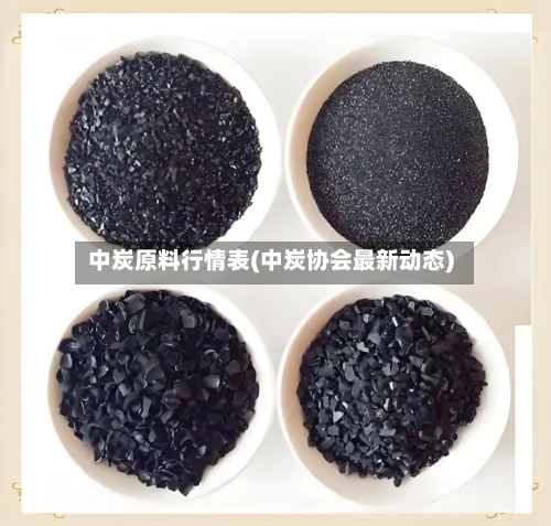 中炭原料行情表(中炭协会最新动态)-第1张图片
