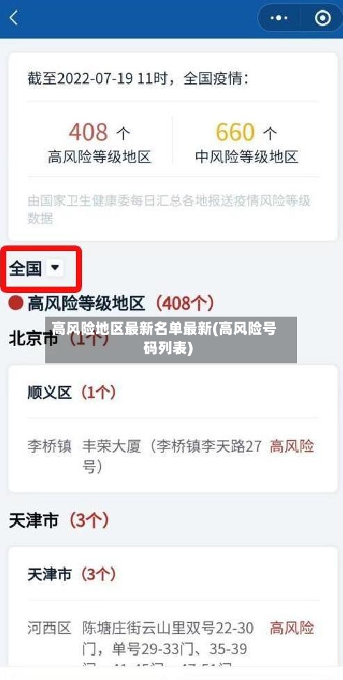 高风险地区最新名单最新(高风险号码列表)-第1张图片
