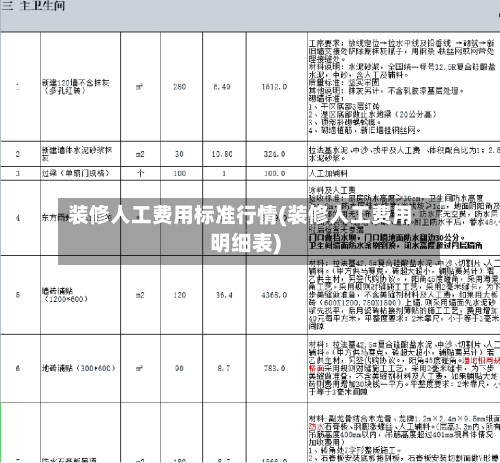 装修人工费用标准行情(装修人工费用明细表)-第1张图片