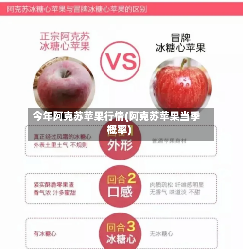 今年阿克苏苹果行情(阿克苏苹果当季概率)-第1张图片