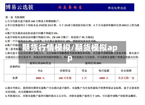 期货行情模拟/期货模拟app-第1张图片
