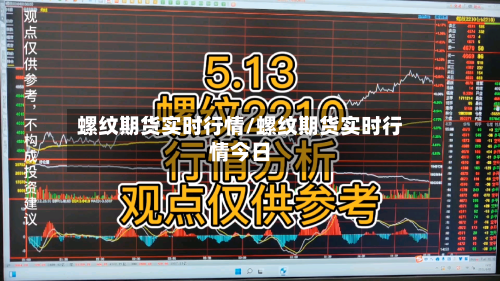 螺纹期货实时行情/螺纹期货实时行情今日-第1张图片
