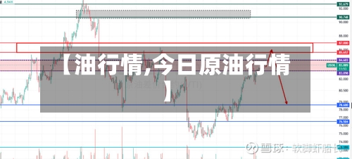【油行情,今日原油行情】-第1张图片