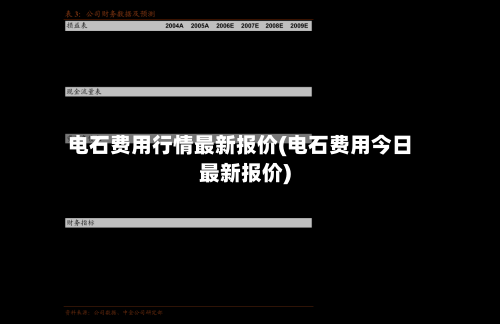 电石费用行情最新报价(电石费用今日最新报价)-第1张图片