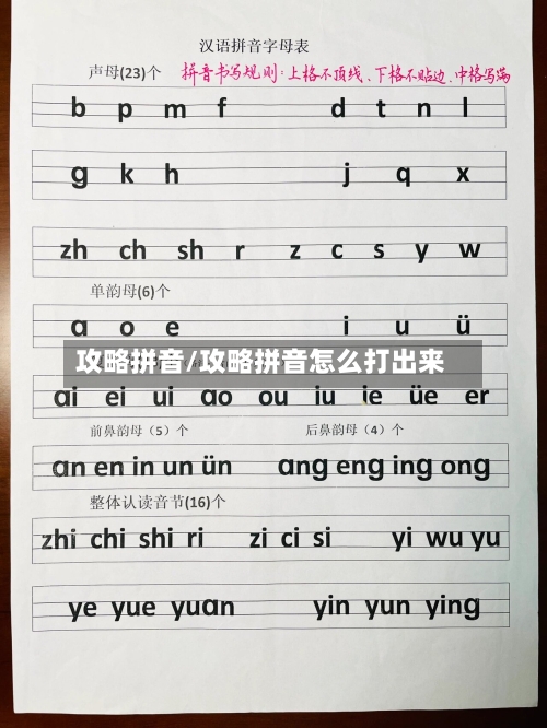 攻略拼音/攻略拼音怎么打出来-第1张图片